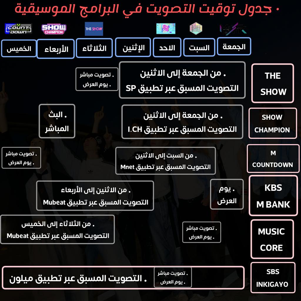 🎧⭒جدول توقيت التصويت في البرامج الموسيقية الكورية ⤹
#RIIZE #라이즈 <a href="/RIIZE_official/">RIIZE</a>