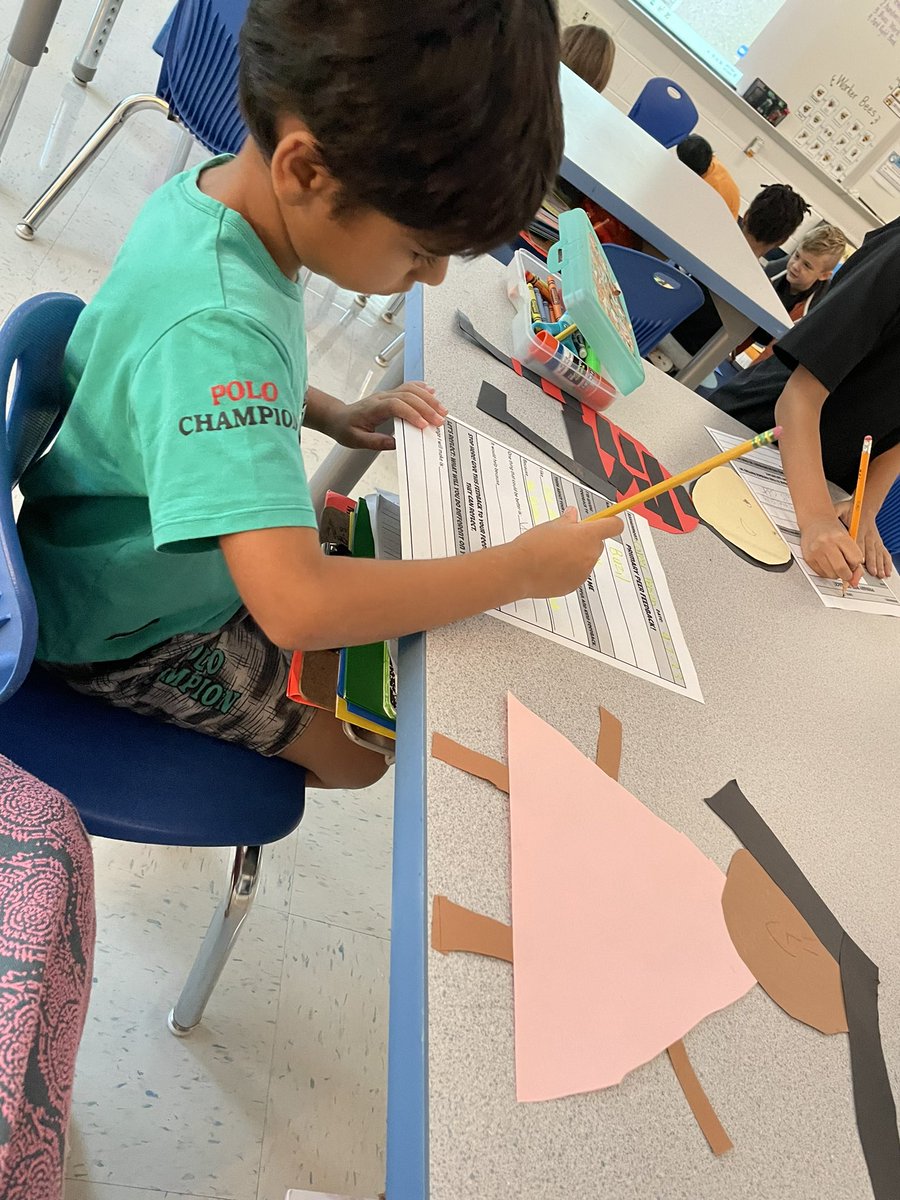 Laura Bouamri (@bouamribusybees) on Twitter photo Whatās the buzzš? The Bees enjoyed sharing their ācareer personā with each other today. We are practicing to give meaningful feedback to help us reflect on our hard work! <a href="/FcpsPOGPOL/">fcpsPOGPOL</a> Whatās the buzzš? The Bees enjoyed sharing their ācareer personā with each other today. We are practicing to give meaningful feedback to help us reflect on our hard work! <a href="/FcpsPOGPOL/">fcpsPOGPOL</a>