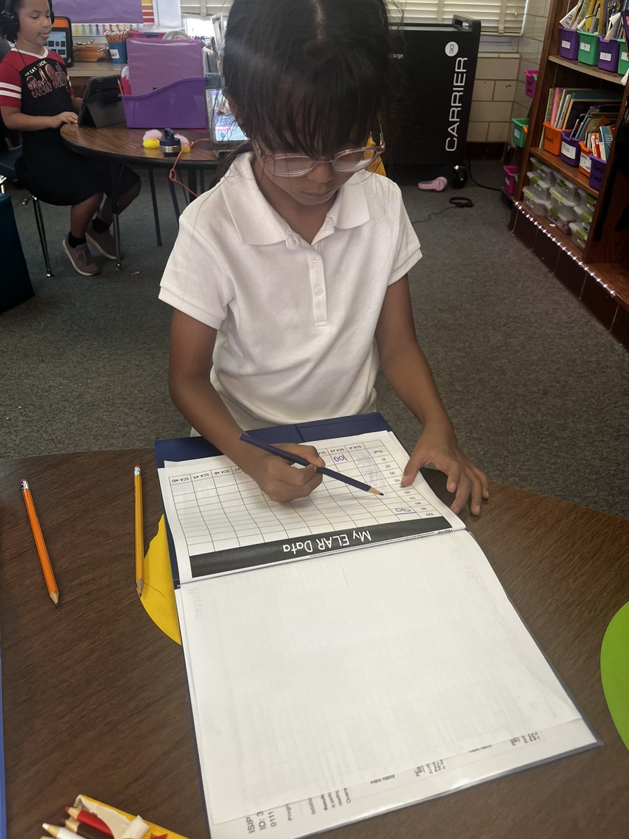 mrsrodriquez4's tweet image. September = Start of Data Folders! I love the conversations I have during data talks! ❤️🚀 @HaysSTEAMshines @ECISDblendED #DataTalks #AtHaysWeShine