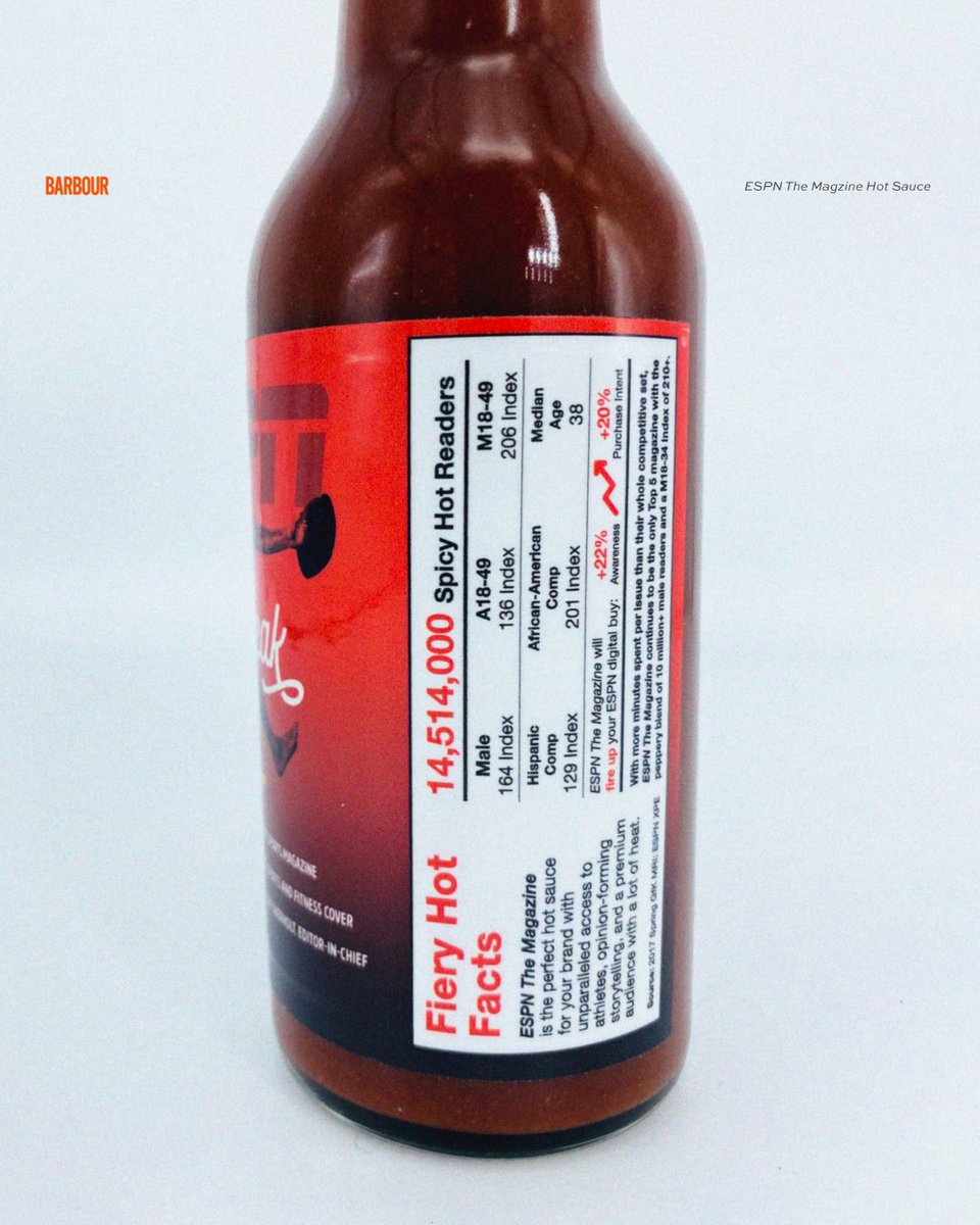 BarbourDesign's tweet photo. Ready to spice things up this football season? You bring the hot. We bring the sauce. Check out these throwback hot sauce custom labels we designed for ESPN a few years back. Delivered to their client’s doorstep. It’s your turn to score a win…
•
•
•
We Get It™ https://t.co/hWMFghBpHv
