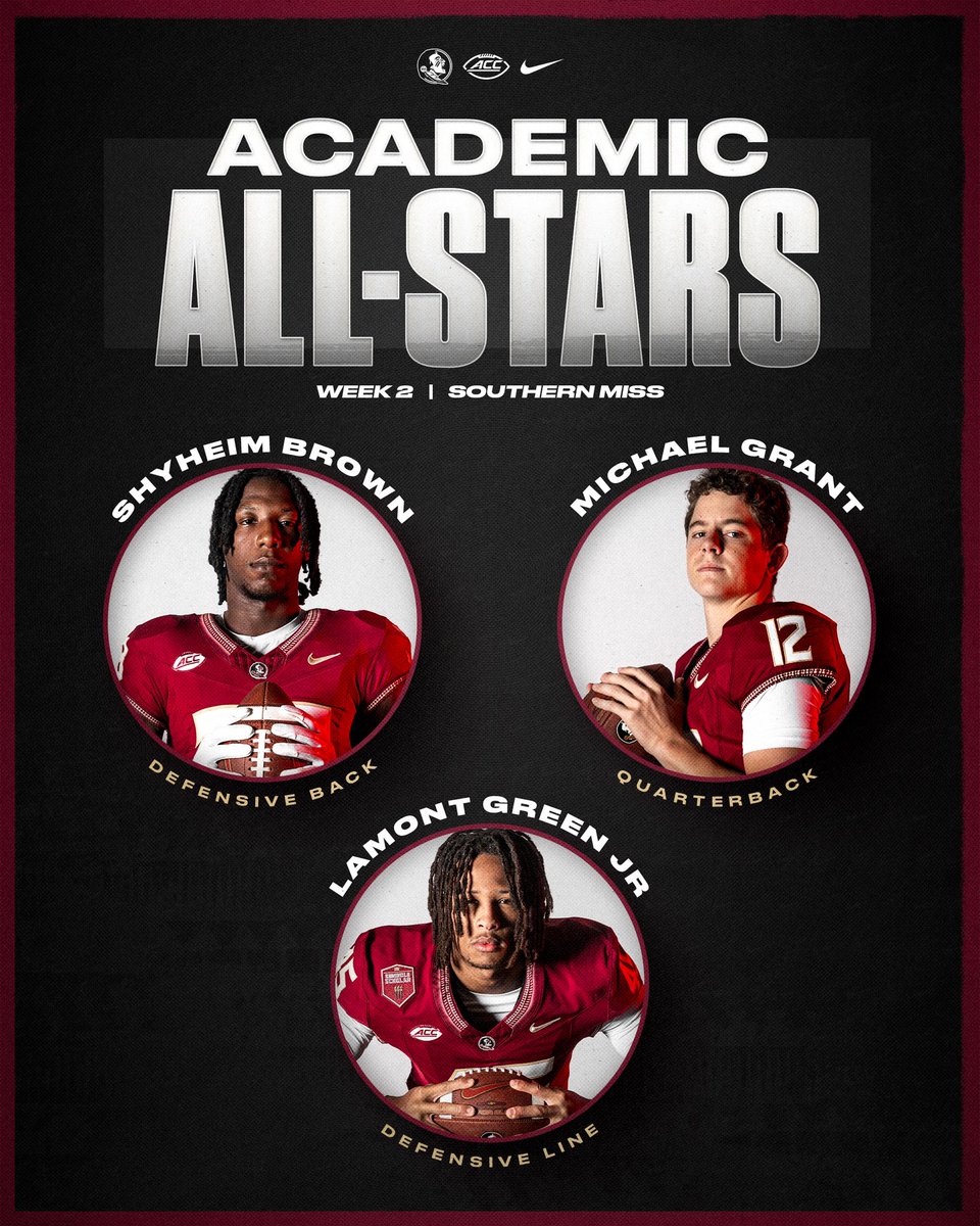 FSUFootball's tweet photo. Congratulations to this week’s Academic All-Stars!
#NoleFamily | #KeepCLIMBing https://t.co/42ztyVqr4l