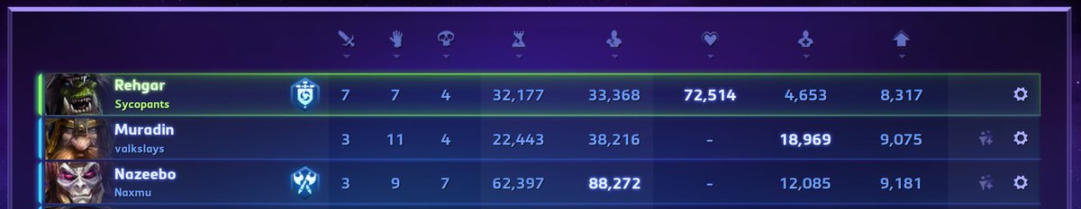 Sycopants ✌ tweet media