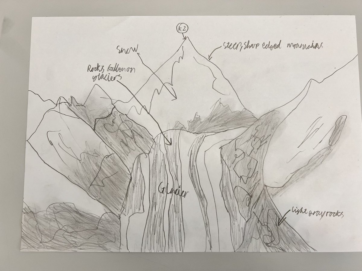 A first attempt at field sketching in prep to creating a labelled diagram of glacial features with our S1 classes. So using #googleearth and lots of input i let them loose sketching #K2. 

@ElginHighHT @robertson_lynne @SAGTeach 

#geographyteacher #geography #fieldwork