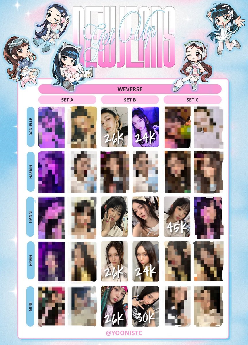 ddeyoongie's tweet photo. ｡ﾟﾟ･｡･ﾟﾟ｡
ﾟ。꒰ WTS ৎ୭ want to sell ᵎᵎᵎ ꒱
    ﾟ･｡･ﾟ・・・ ୨♡୧ ・・・

Bisa req live orenji
Tnc cek Alt

T. Wtb aab suga rebahan pvc dday jake sunoo ls jisung lenti younghoon gg haerin omg newjeans kazuha jeju wonyoung pistol album unforgiven wv unit solo https://t.co/bSTADRGzAN