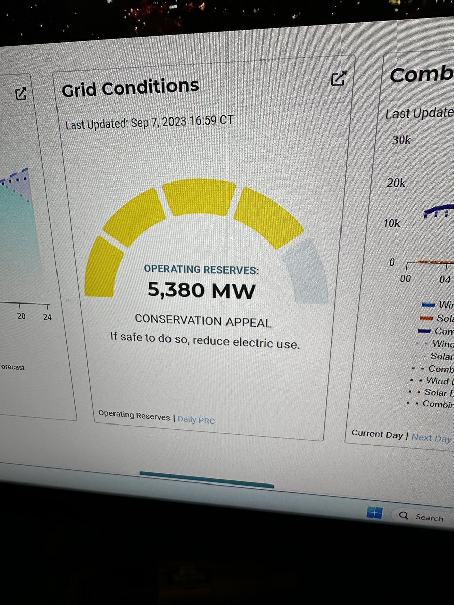 TimothyImholt's tweet image. ERCOT is back in that please conserve mode. 5.3gigawatts in reserve and Doc Brown has a trip to make. Come on people. #ERCOT #Power #ElectricalGrid