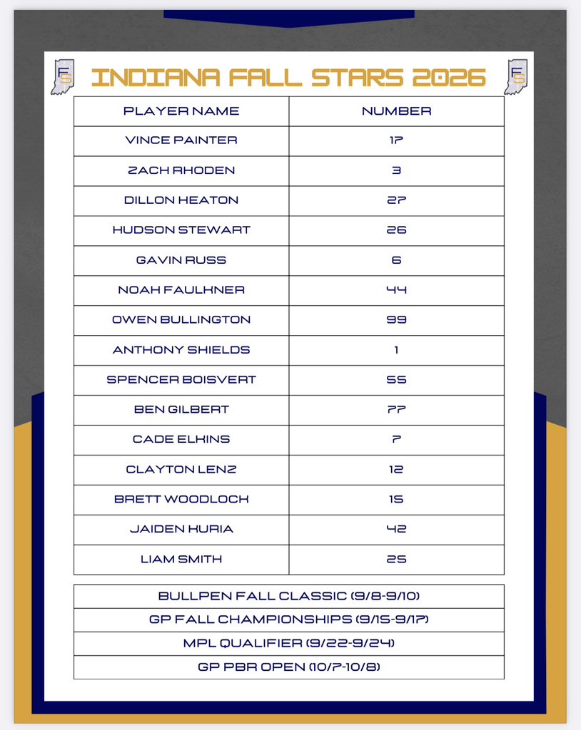 Indiana Fall Stars (@indy2022) on Twitter photo Excited to announce our 2026s roster and schedule for this fall! #SkoStars Excited to announce our 2026s roster and schedule for this fall! #SkoStars