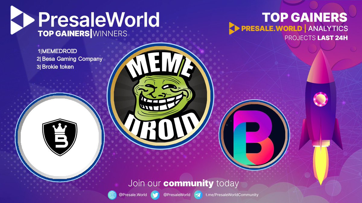 PresaleWorld's tweet photo. Top Gainers on https://t.co/dzdi953zRQ!

1. MEMEDROID • @bscmee
2. Besa Gaming Company • @besagaming
3. Brokie token • @BrokieEth
4. Univel • @UnivelVR
5. POPO PANDA • @PopoPanda

To see a list of all the top gainers, head over to https://t.co/ZX39B7xnIj

#crypto #cryptocurrency #presaleworld $PW 🌎💙