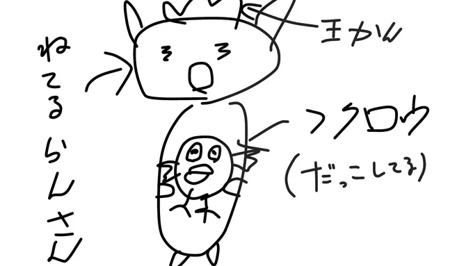 【依頼の仕方】 赤崎らんちゃん描かせて頂きました( ˙ᗜ​˙ᐢ ) 依頼もらった時に、渡された参考画像を見た瞬間困惑したよね(笑)   #絵描きさんと繋がりたい #イラスト好きさんとつながりたい #夏の創作クラスタフォロー祭り  ←らんちゃん画               完成品→