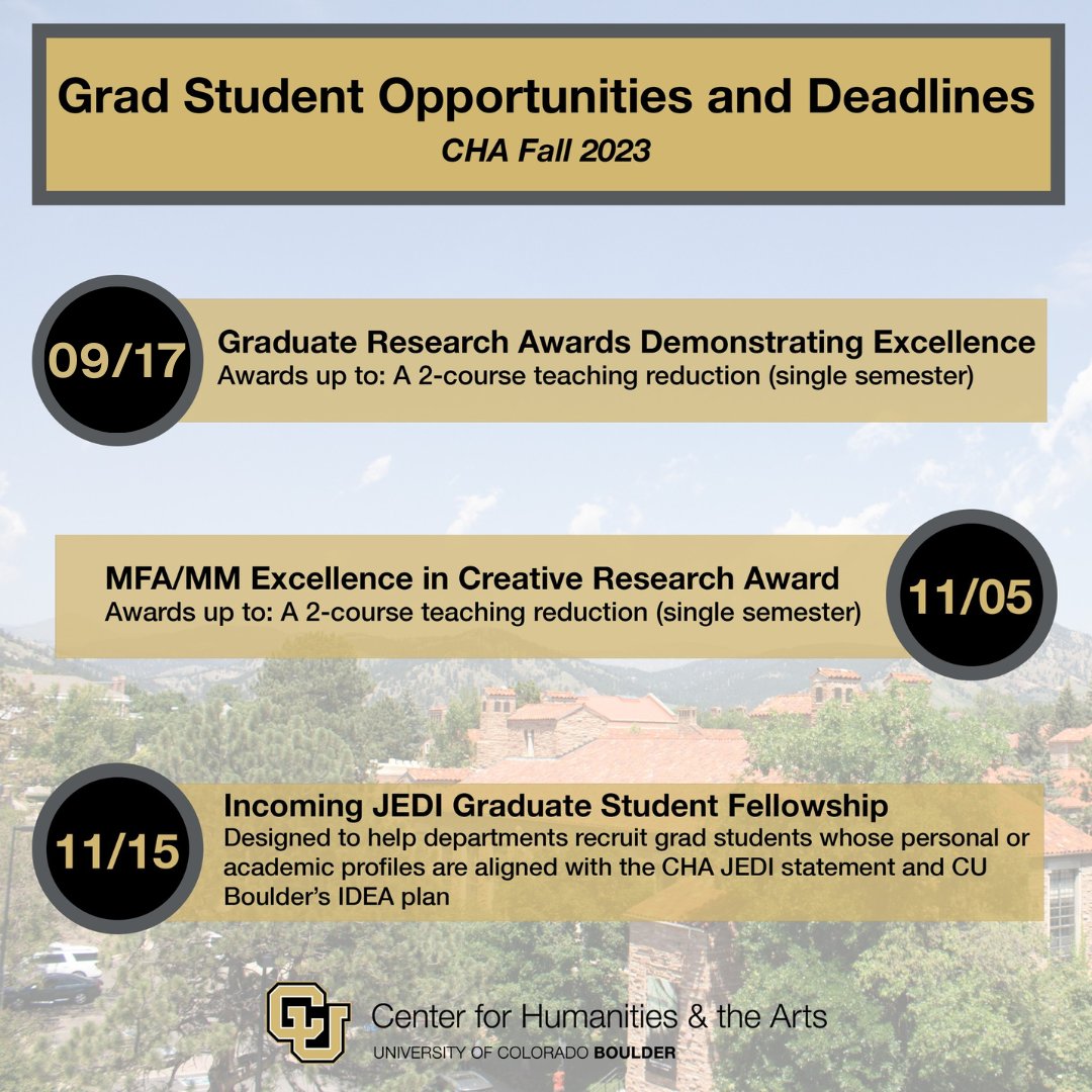 Here at the CHA, we want to see our fellow arts and humanities scholars succeed. 

We offer several amazing opportunities for graduate students to further their academic careers.  <a href="/cubouldermusic/">CU Boulder College of Music</a> <a href="/CUArtsSciences/">CU Boulder College of Arts and Sciences</a> <a href="/GradBuffs/">CU Boulder Graduate School</a> 

For more info, visit: colorado.edu/cha/funding/gr…