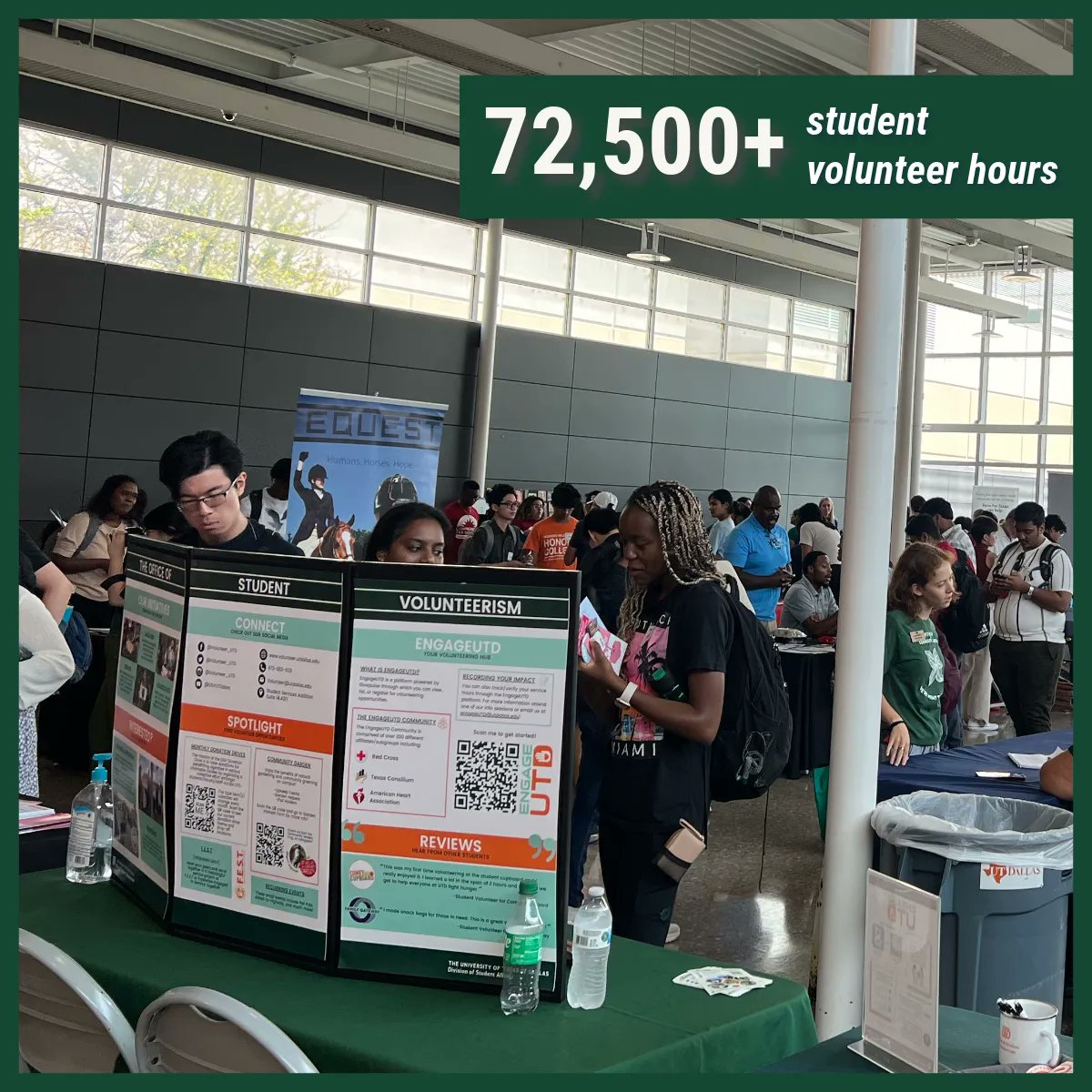 FutureComets's tweet photo. UT Dallas offers a wide range of volunteer opportunities from local community projects to national initiatives. Some of the ways to get involved is through UTDserv, Comet Cupboard, and more.
We're proud to be part of a community that believes in the power of giving back. https://t.co/vWBB9jjolb