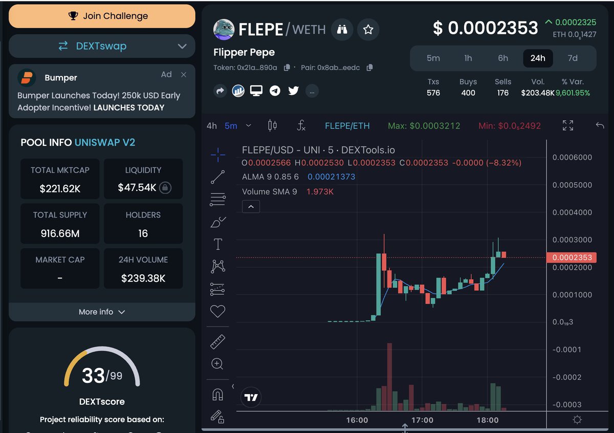 GubbinDan's tweet photo. Watching #FLEPE, heard team is good, and it’s pumping nicely

200k

https://t.co/ntQ0TPRASm

https://t.co/bk2CF403M0 https://t.co/ajOiy2j3gi