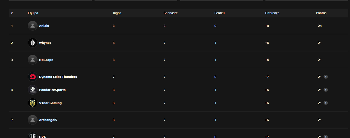 Rafael Pais tweet media