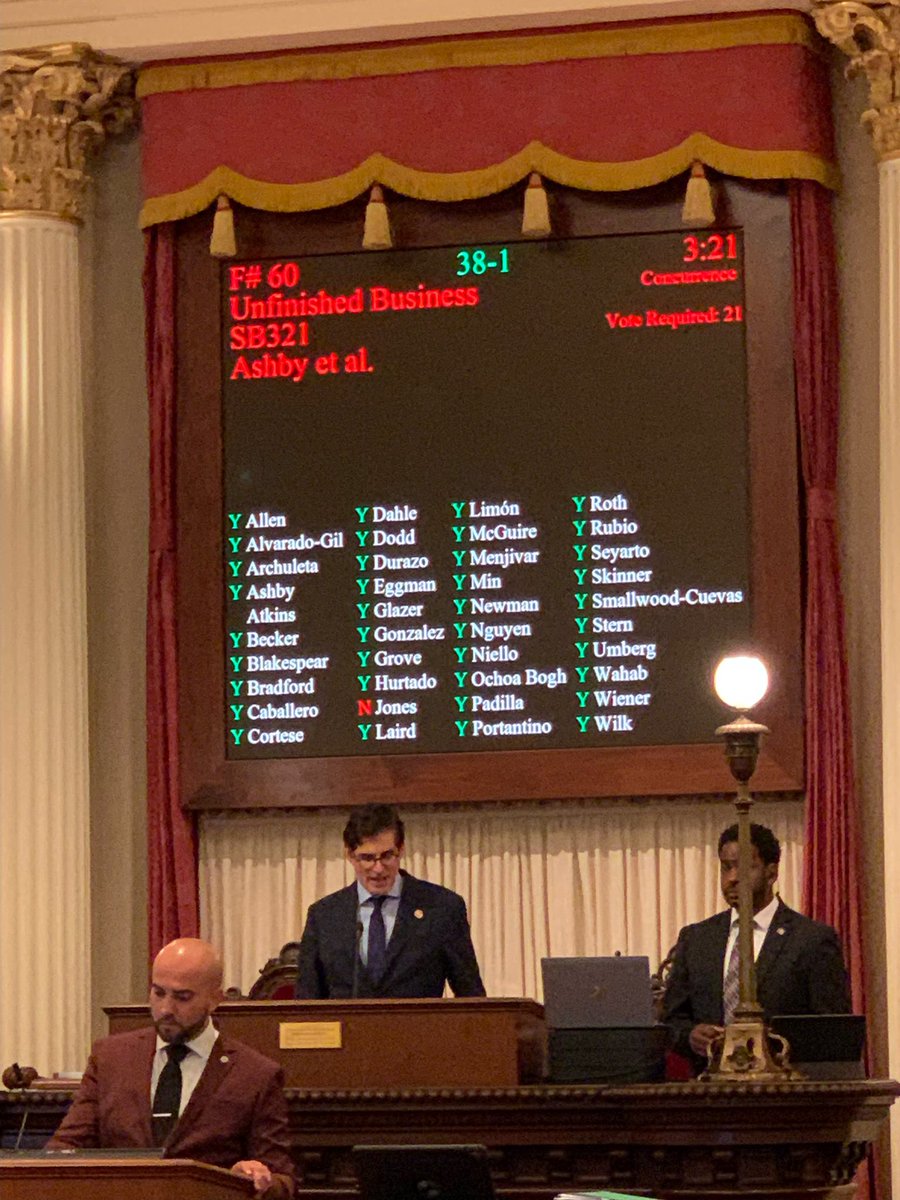 SenatorAshby's tweet photo. #SB321 the Youth Literacy Act has been approved by the #caleg, and is heading to @CAgovernor @GavinNewsom for his signature. ✍️ https://t.co/Uw8jIVVtwW