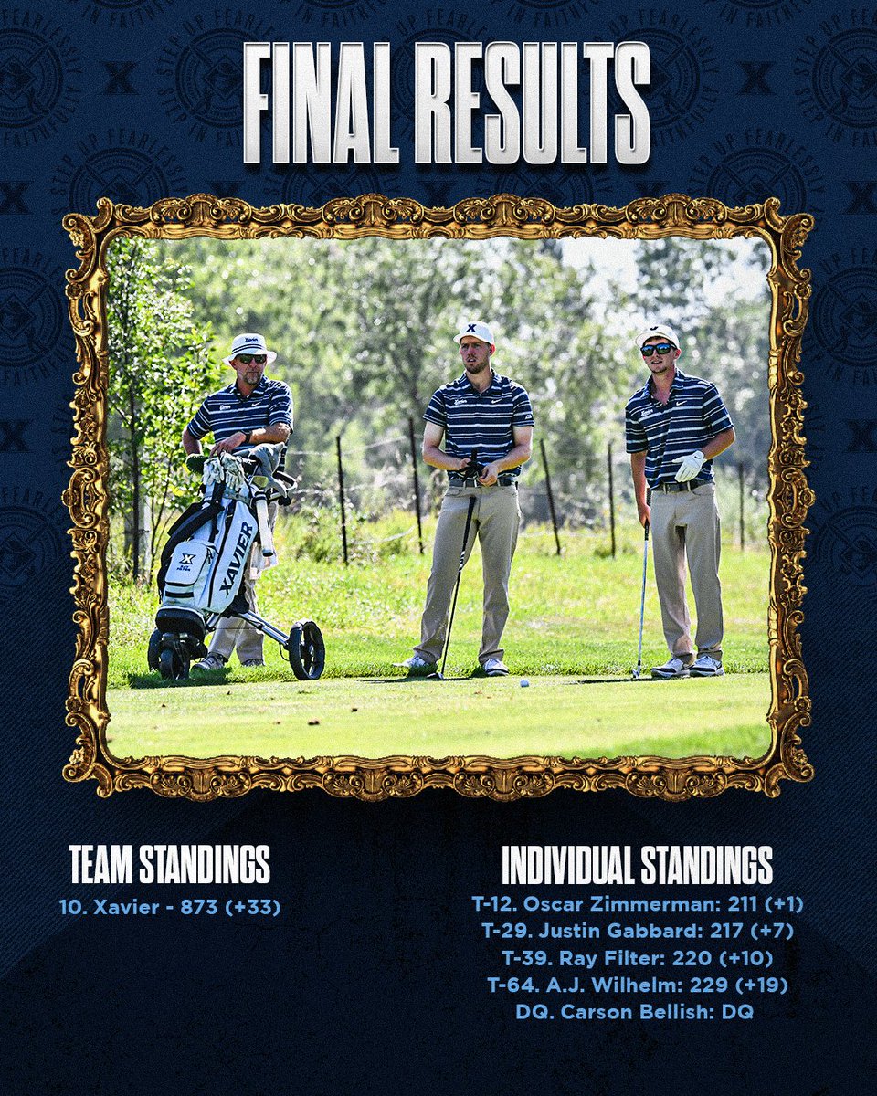 Final results from the Ram Masters Invitational.

➡️ bit.ly/3RcGOQY

#LetsGoX