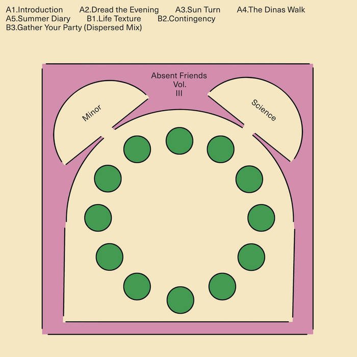 CaptainofSuave's tweet photo. Minor Science - Absent Friends Vol. III
https://t.co/AFyb4jxcve
#minorscience #absentfriendsvolumethree #elecronic #experimental #ambient #avantgarde #electronica #musiqueconcrete #neage #berlin #2023 #balmat https://t.co/whYG5KqDso