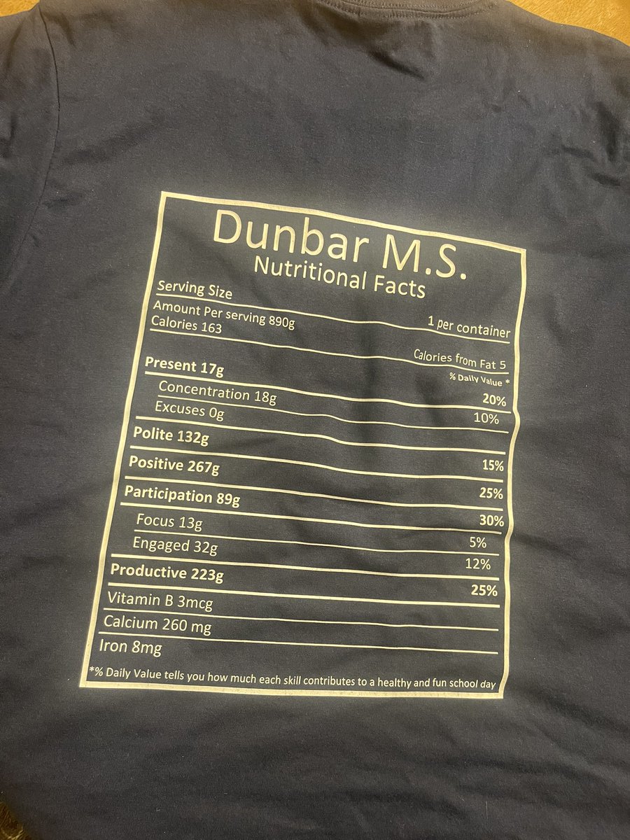 PrincipalFarid's tweet image. #FDOS fit check ✅