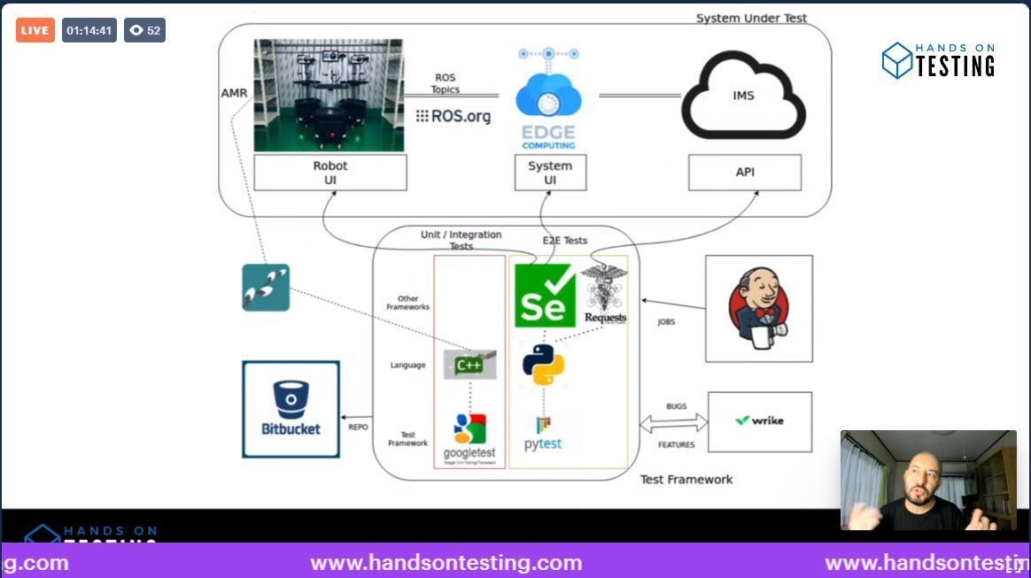 BlancaJMoreno's tweet image. Really interesting Mesut&apos;s presentation on Warehouse Automation in  #handsontesting @DurukalMesut
#SoftwareTesting #softwaredeveloper #automation