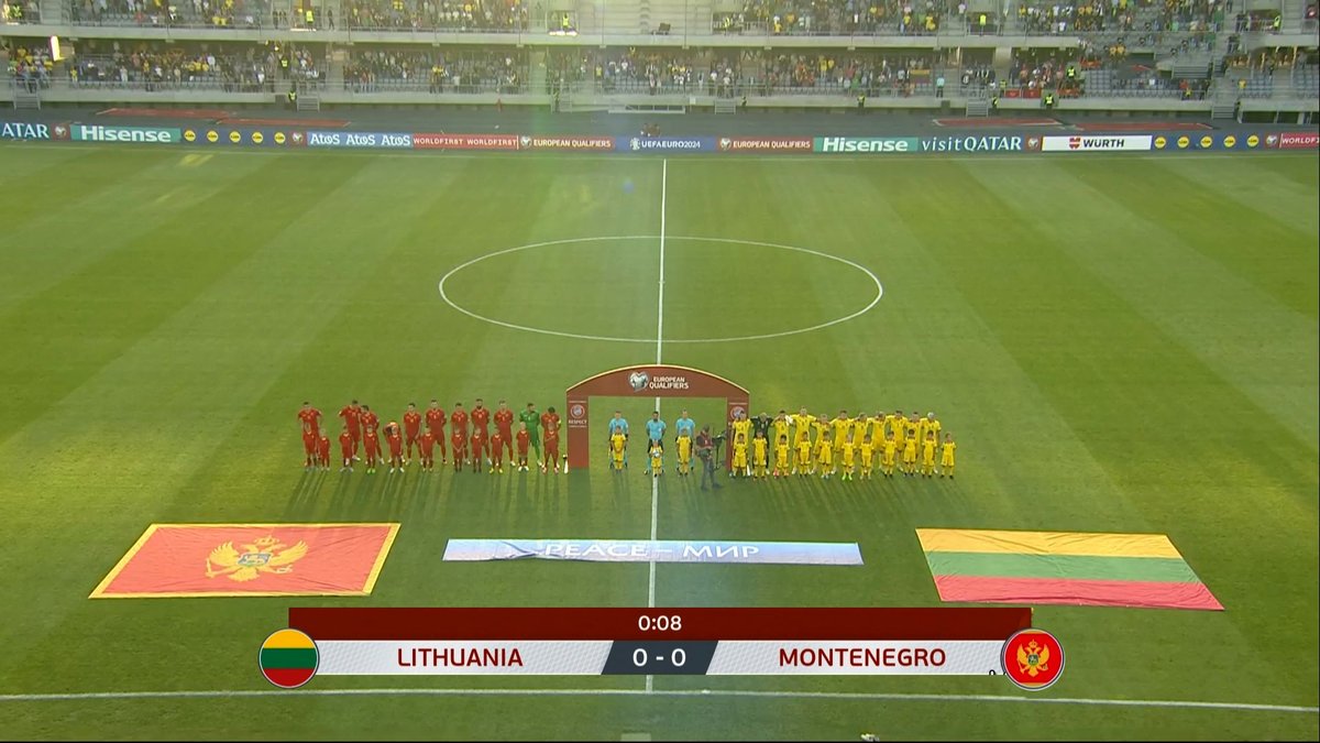 Full Match: Lithuania vs Montenegro