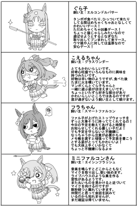 ぷちパカ図鑑妄想です
お時間あったら見てください。 