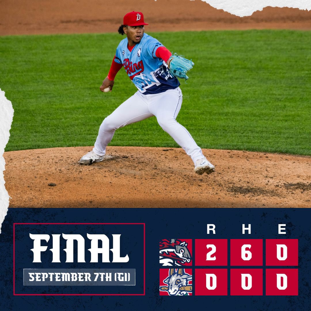 𝐑𝐔𝐌𝐁𝐋𝐄 𝐏𝐎𝐍𝐈𝐄𝐒 𝐍𝐎-𝐇𝐈𝐓𝐓𝐄𝐑 ‼️ • Joander Suarez has thrown the eighth no-hitter in franchise history • Fourth individual no-hitter in franchise history • 7 IP, 0 H, 0 R, 1 BB, 4 K, 78 pitches • Suarez has thrown 13 no-hit frames to start his AA career