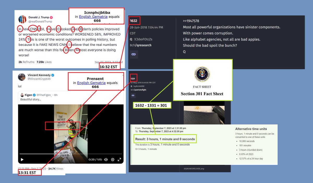LoD_STL's tweet image. You want proof the #TrumpCode is real?  Take a look at this...

At 1:31 PM, @VincentCrypt46 posted a video of a delivery driver.  At the 37 second mark, the word "PRENSENT" (instead of present) is written on the paper.  PRENSENT has a GV of 666. 

At 4:32 PM, @realDonaldTrump