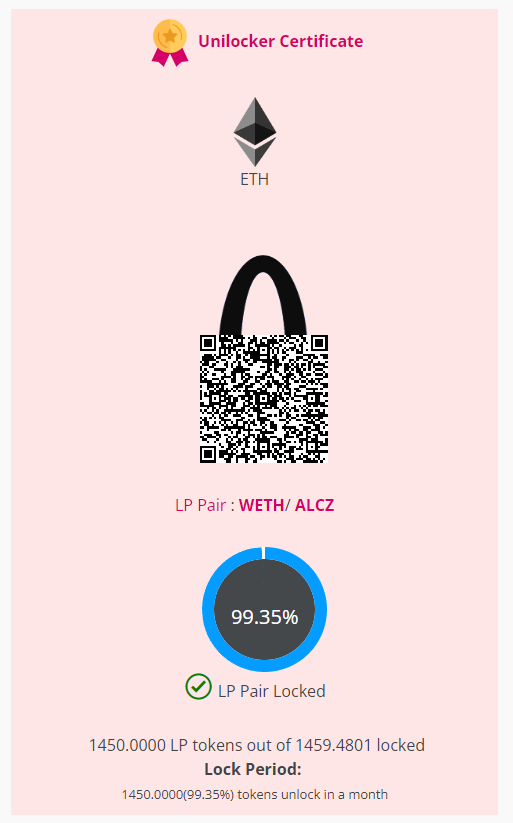 Alcatraztech's tweet photo. Liquidity for Alcatraz was locked 💰🔐
https://t.co/KrTbGqaYIh
$ALCZ Token Chart:
https://t.co/GmQ8I2gEDS
#LOCKLIQUIDITY #ETH #ALCZ https://t.co/angYedA1N3