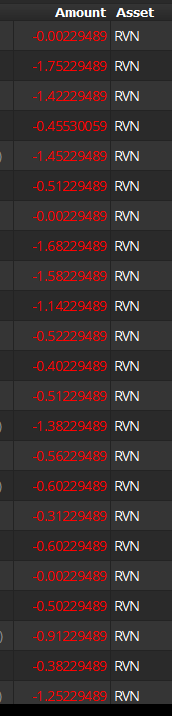 NFTRVN's tweet image. WOW!!!!

@MirageRVN  is #makingitrain in her private discord LIVE on the blockchain!!

#RavenCoin #crypto