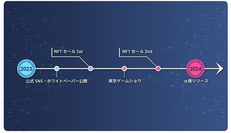 tonpa_net's tweet photo. 対戦型パズルゲーム⚔️
エレストワールド コラボ ギブアウェイ！🎉
#Giveaway 

エレストワールド 無料ガチャ券 x 3名様

1⃣いいね＋RT
2⃣フォロー
@elest_world_jp 
@elest_world_glb 
@tonpa_net 
3⃣引用元投稿をRT

📅9/11締切
📢当選者様には公式さんからDMが来ます🙌
#エレストコラボ https://t.co/jpEidpn8j6