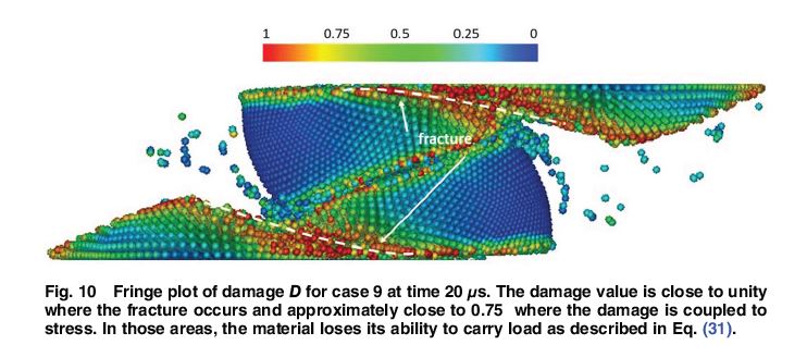 ASMEJournals's tweet image. A stress-state-dependent sliding wear model for micro-scale contacts asmedigitalcollection.asme.org/tribology/arti… #wear #microscale #damage