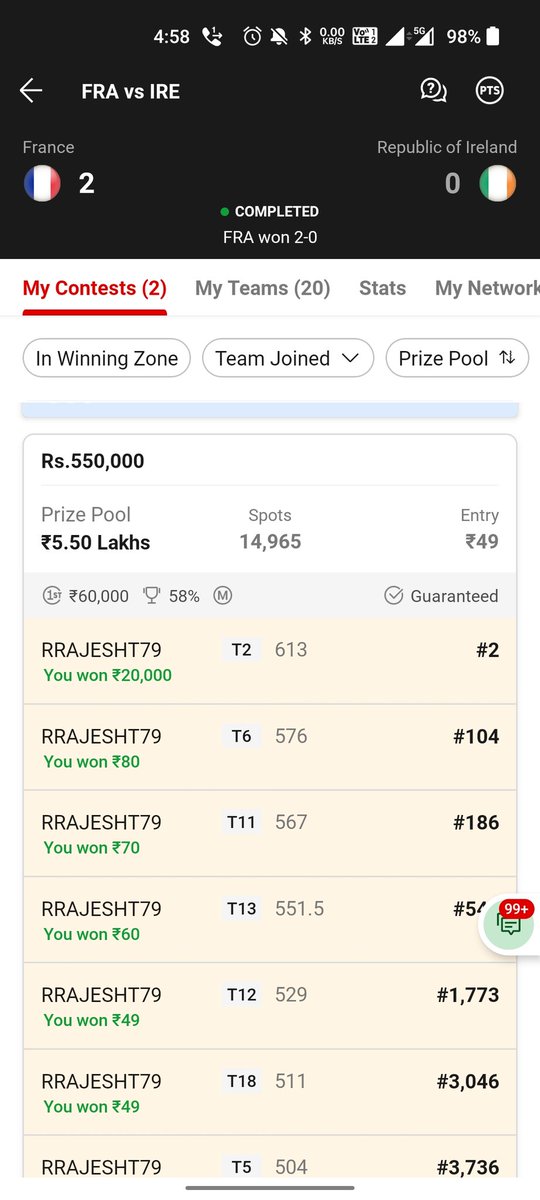 Alone_Marwari's tweet photo. Finally Once Again We Got It
#1stRank
##FranceVsIreland Football 😍
For more Update Join Our Channel 👇👇👇
https://t.co/cu1k9pzTDW https://t.co/BUR1eYiNlc