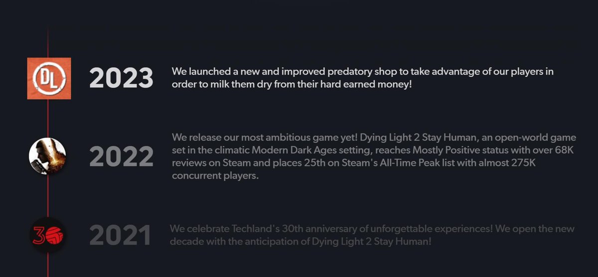 Let's celebrate One Year Anniversary of Dying Light 2 Stay Human