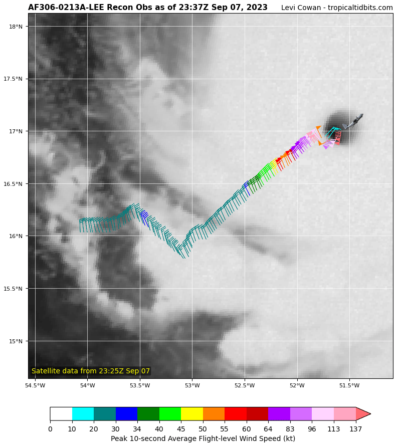 Jackson_Dill's tweet photo. Recon just passed through the eye of Hurricane #Lee and estimated surface winds of up to about 165 mph https://t.co/gfpuxGaJZL