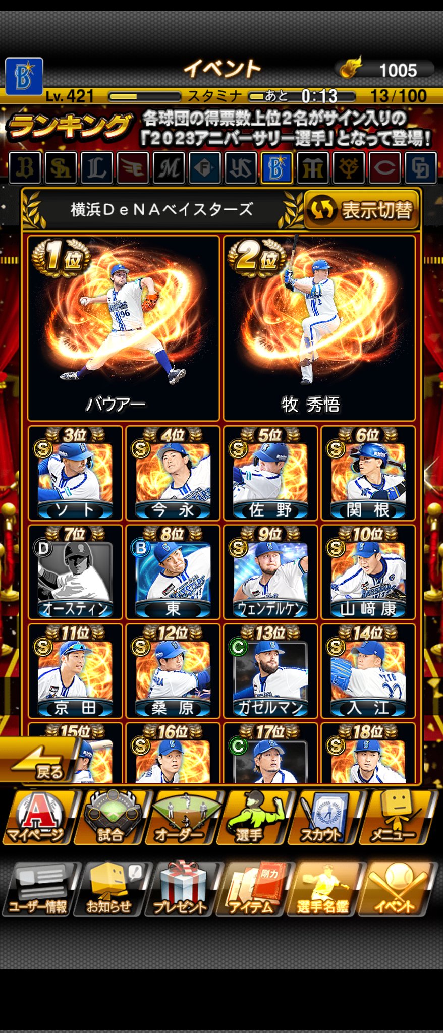 神サイヤング勢 - Search / X