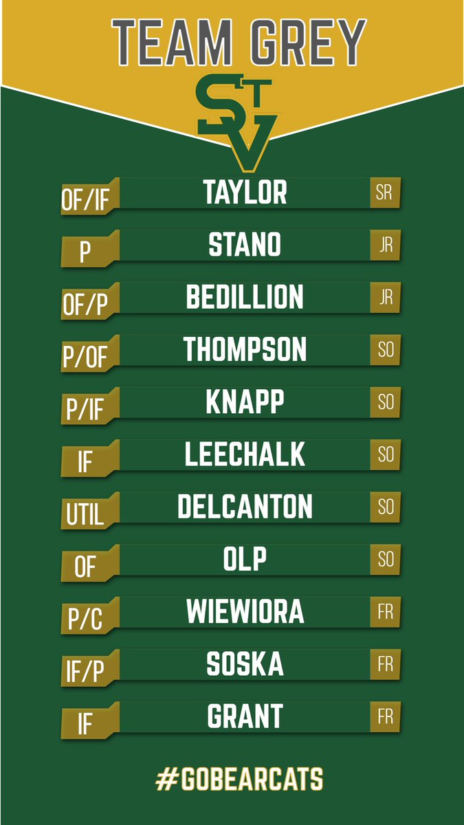 St. Vincent College Baseball tweet media