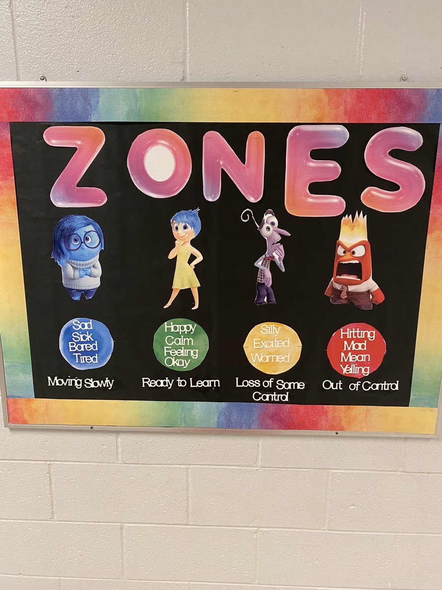 VaughanCounsel1's tweet photo. Open House! We shared our Zones of Regulation and had Coping Strategies around the room for our kids and parents. https://t.co/MQhsc7pGda