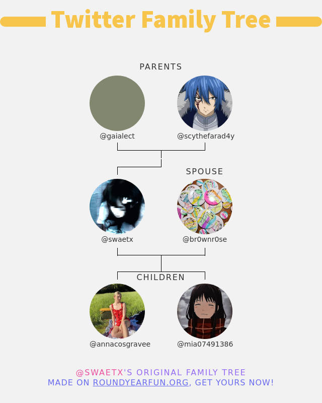 swaetx's tweet photo. 👨‍👩‍👧‍👦 My Twitter Family:
👫 Parents: @gaialect @scythefarad4y
👰 Spouse: @br0wnr0se
👶 Children: @annacosgravee @mia07491386

➡️ https://t.co/LinAZtSLtL https://t.co/oL16m6n7Uk