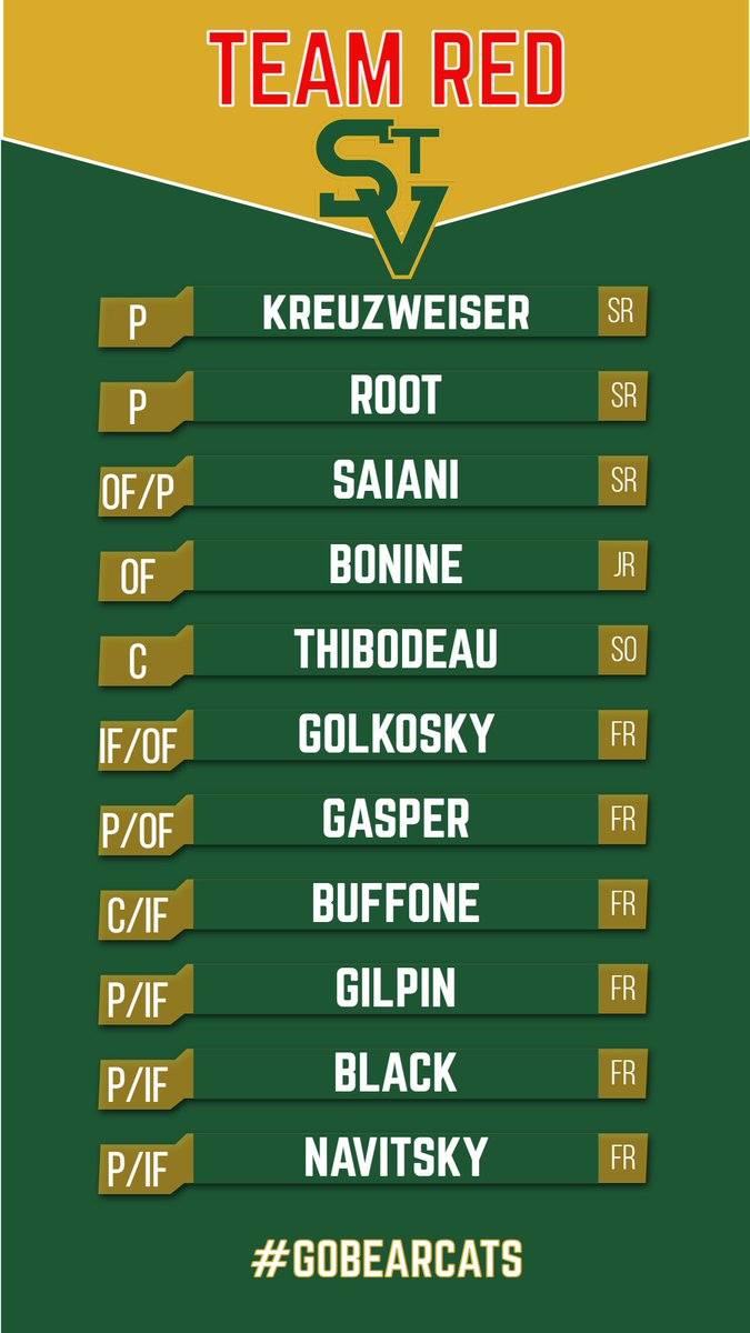 St. Vincent College Baseball tweet media