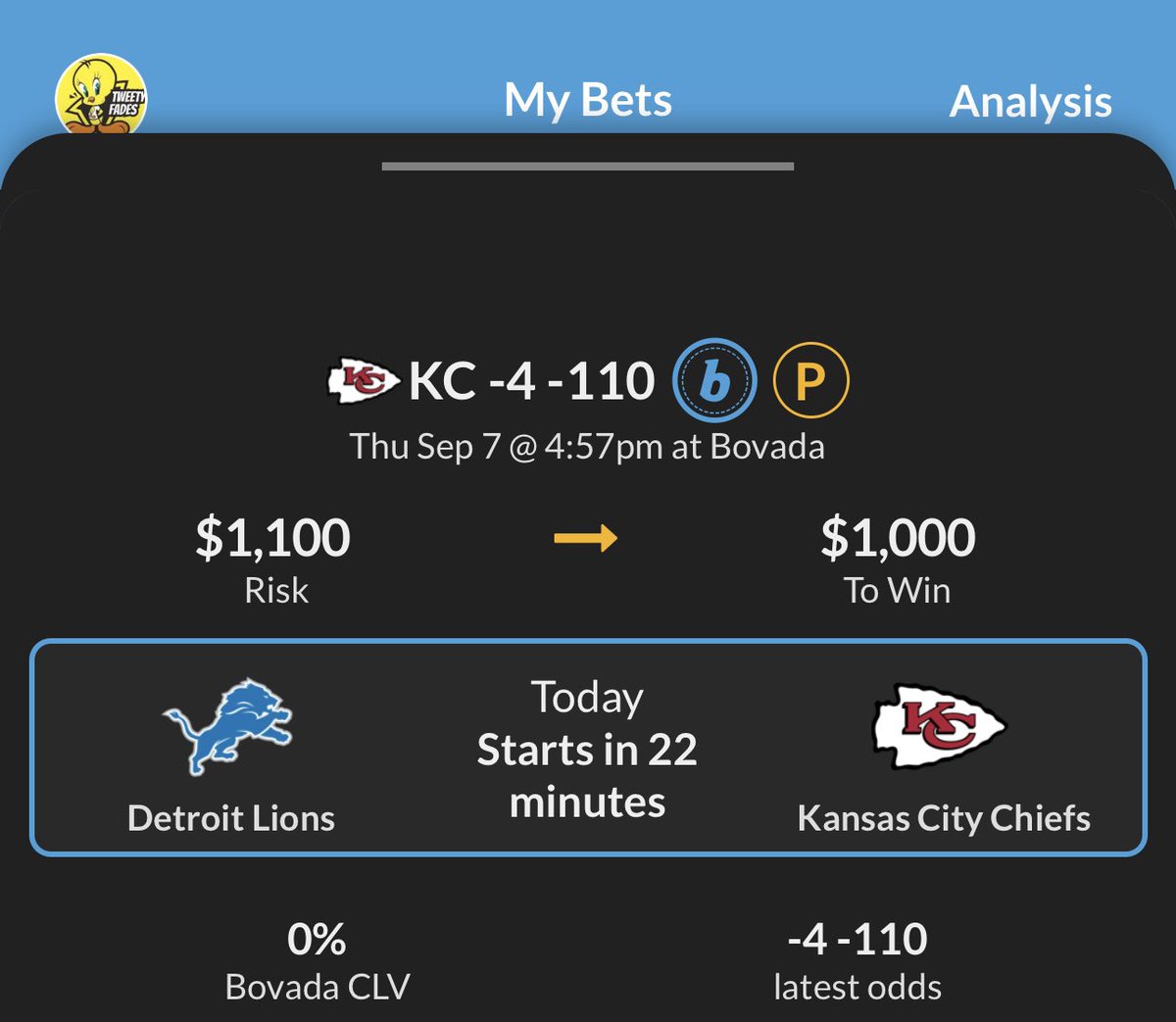 TweetyFades's tweet photo. 3* #NFL (5:20PM)

🏈Kansas City Chiefs -4 (-110)

Good luck!
#TweetyFades🐣 https://t.co/O7QWLBiXxg