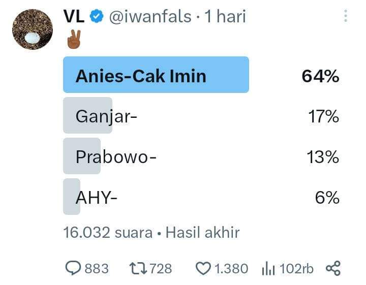 Mel Ayani tweet media