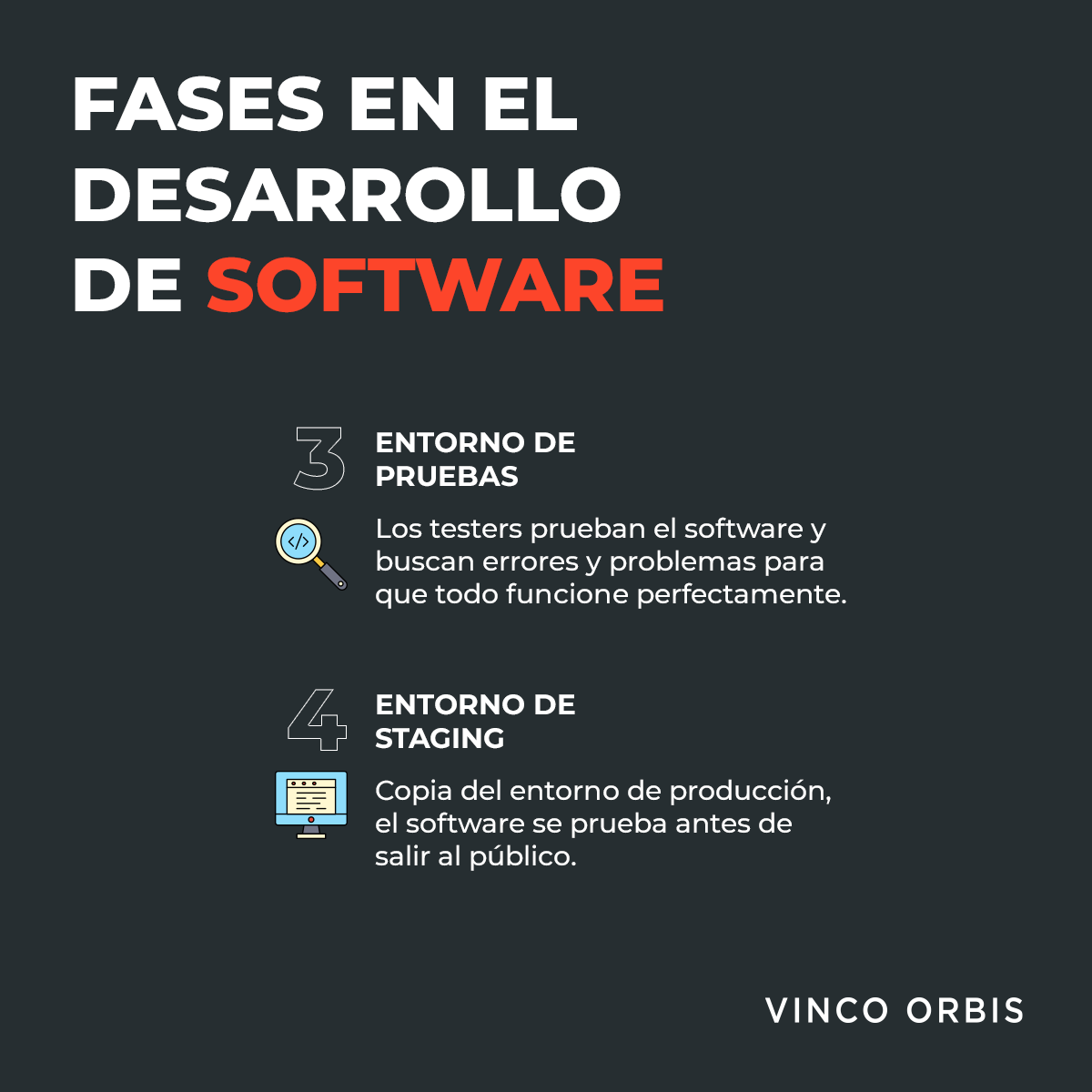 vincoorbis's tweet photo. Cada sitio web pasa por estos pasos cruciales antes de llegar a tu pantalla. 🚀 Explora cómo se desarrolla tu experiencia digital. 💻#VincoOrbis https://t.co/AbzANWeujl