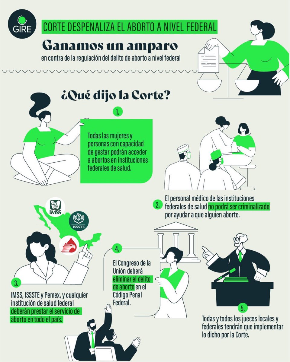 Arón Sánchez López (@icaro_ximbal) on Twitter photo 