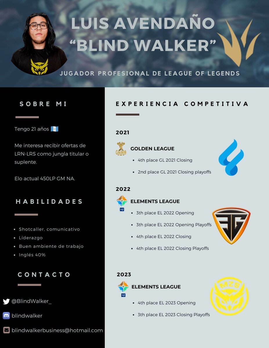 Me anuncio F.A para el siguiente split 2024, referencias y cuenta al dm

se agradecen los rt's 🥰