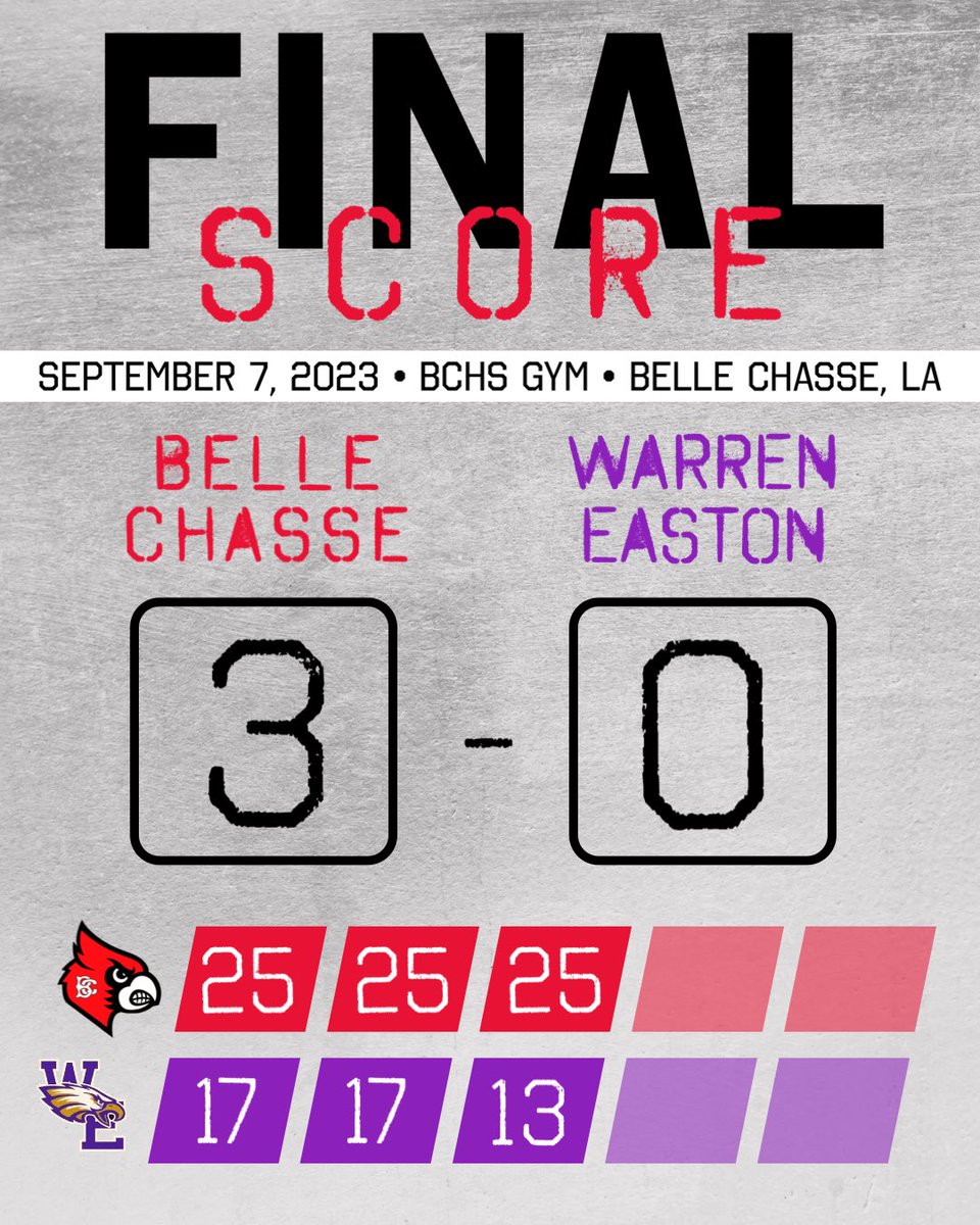BelleChasseVB's tweet photo. Another sweep for the week! https://t.co/8k1qTdKUVV