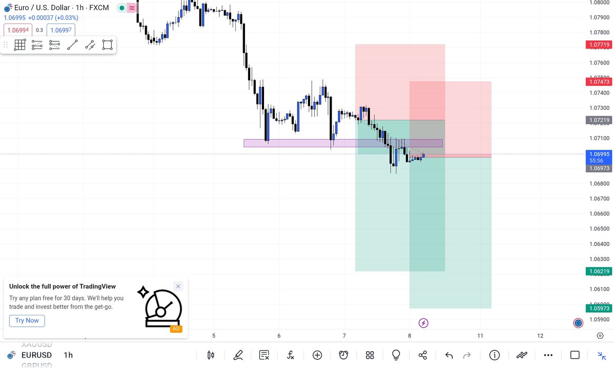 Happy Friday everyone! 
#EURUSD price still in selling favor. 1.07000 to 1.07100 is a key level and I predict a nice fall towards 1.06000.
Let's catch the move.

#forex #Trader #GBPUSD #XAUUSD #US30 #Crypto #Exness #cashapp