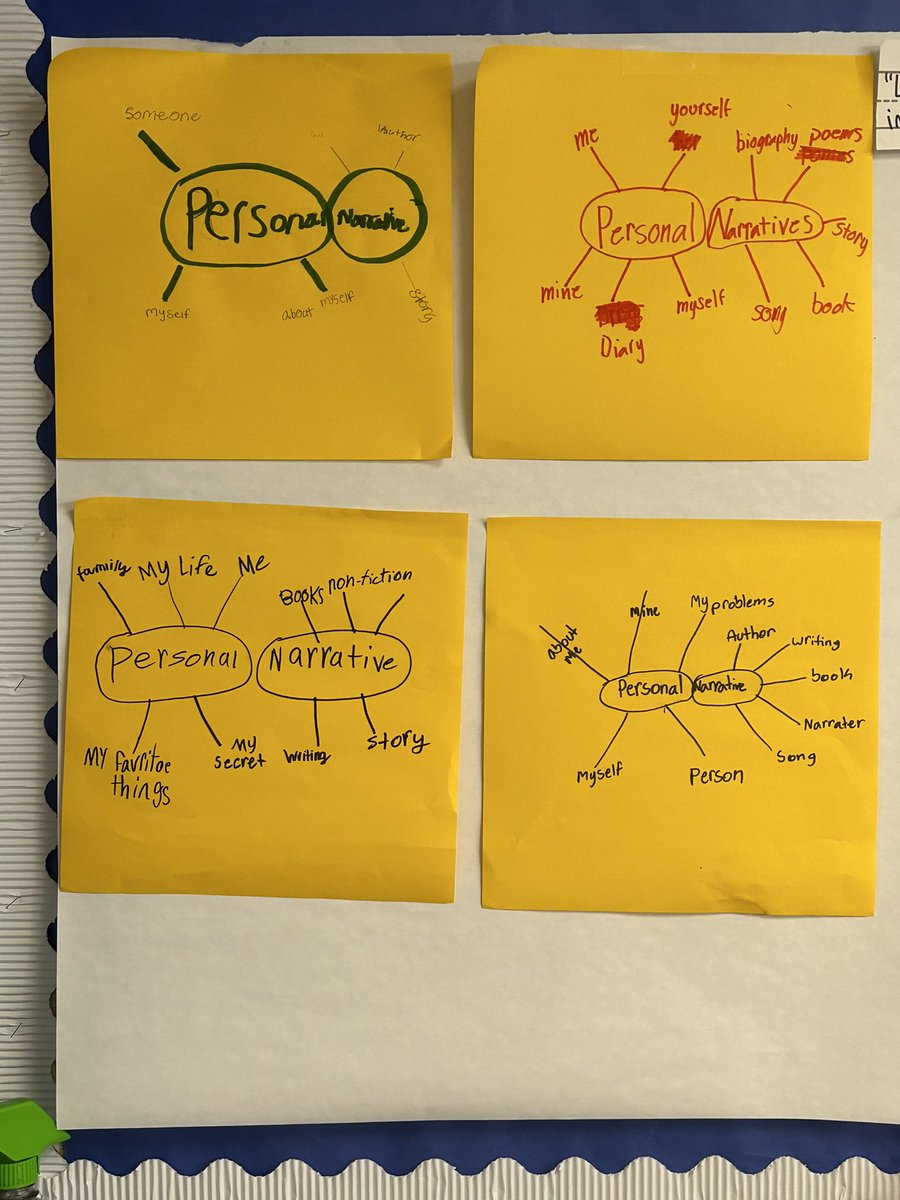 HoosTeaching's tweet image. We have been enjoying partner reading outside! While defining a personal narrative and revising sentences using strong verbs @GrayES_AISD. #FindingtheGood #LearningisanAdventure