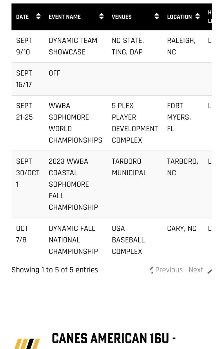 Tate Nelson2026 (@tatenelson06) on Twitter photo Excited to get things started with Canes American this weekend. This is my schedule for the fall season.
<a href="/TheCanesBB/">Canes Baseball</a>
<a href="/PrepBaseballNC/">Prep Baseball North Carolina</a>
<a href="/MattPayne_15/">Matt Payne</a>
<a href="/CoachPalumbo22/">Jeff Palumbo</a>
<a href="/ChrisGMoore9/">Chris Moore</a>
<a href="/elbin_kurt/">Kurt Elbin</a> Excited to get things started with Canes American this weekend. This is my schedule for the fall season.
<a href="/TheCanesBB/">Canes Baseball</a>
<a href="/PrepBaseballNC/">Prep Baseball North Carolina</a>
<a href="/MattPayne_15/">Matt Payne</a>
<a href="/CoachPalumbo22/">Jeff Palumbo</a>
<a href="/ChrisGMoore9/">Chris Moore</a>
<a href="/elbin_kurt/">Kurt Elbin</a>