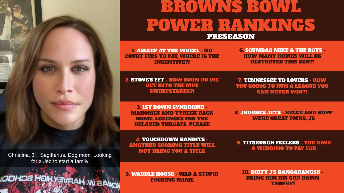 Browns Bowl tweet media