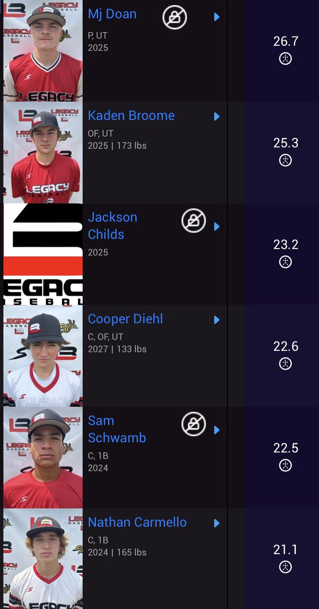 Legacy Baseball SC tweet media