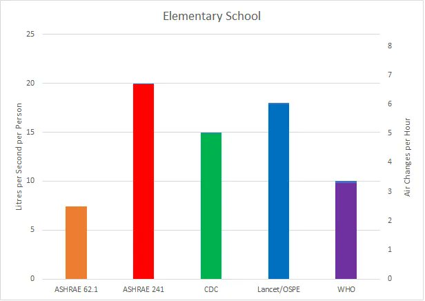 SmartRestartAPS tweet media