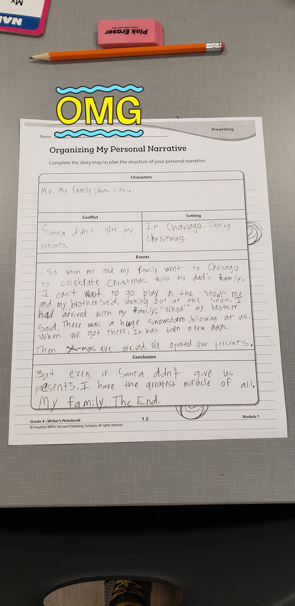 Ms_Cravens's tweet photo. Just another amazing day in the Writing Lab with 4th grade... HMH Module 1 "What makes us who we are?" 🤩

Captured Photos 📷 
1. Peer Revising &amp; Editing 
2. Personal Narratives
3. Foundational Spelling Skills (Vowels e &amp; i)

#FESWritingLab #Franztastic  #FranzFirebirds https://t.co/cKwMUcNEwL